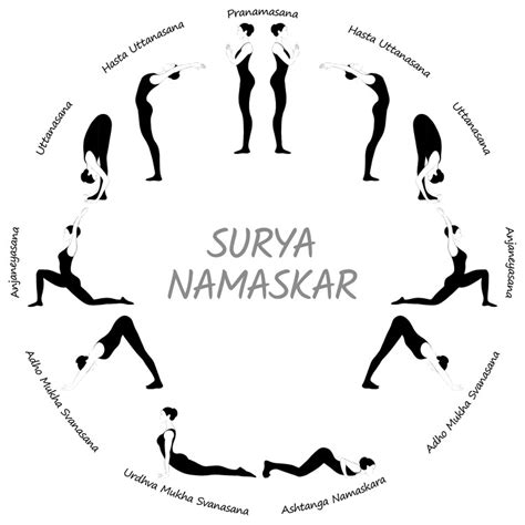 L Minas Decorativas Para Enmarcar Surya Namaskar Sun Salutation