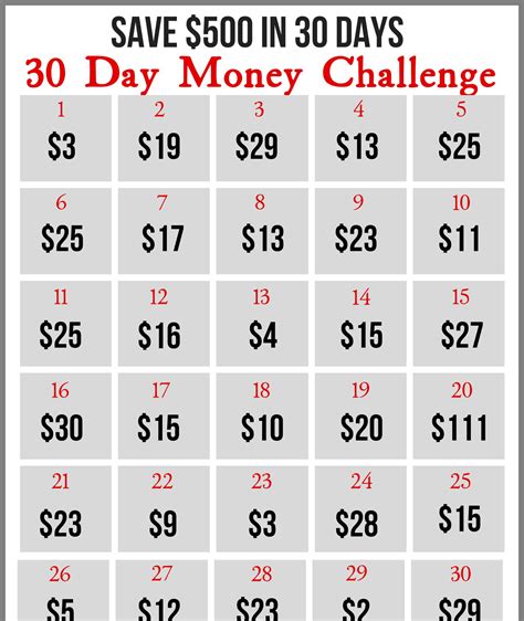 Free Printable Savings Challenge