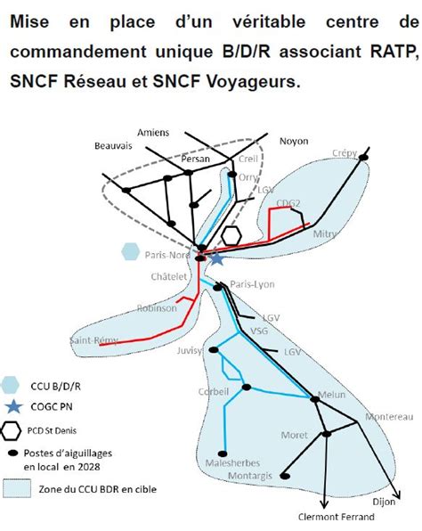 AUT FNAUT IdF On Twitter Projet De Centre De Commandement Unique
