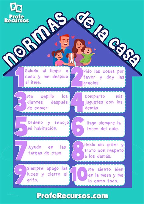 Normas De Convivencia En Casa Reglas Para Familias Con Ni Os