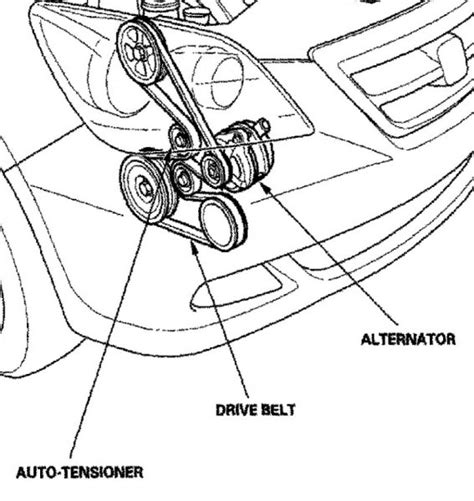 Honda Odyssey Serpentine Belt Diagram