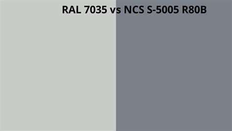 Ral 7035 Vs Ncs S 5005 R80b Ral Colour Chart Uk