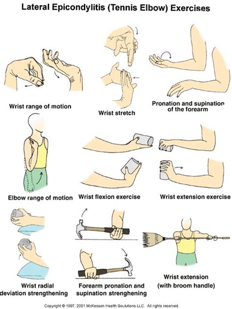 Golfers Elbow Forearm Stretches At Sidney Loya Blog