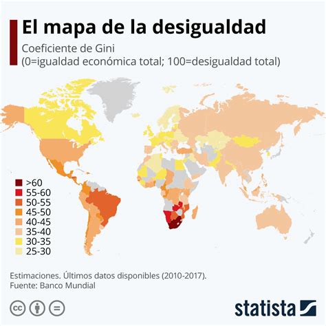 El Banco Mundial País Más Desigual De América Latina Top Sellers