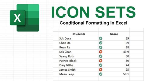 Icon Sets Conditional Formatting In Excel Youtube