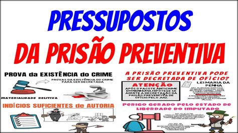 Pressupostos Da Pris O Preventiva Art Do C Digo De Processo