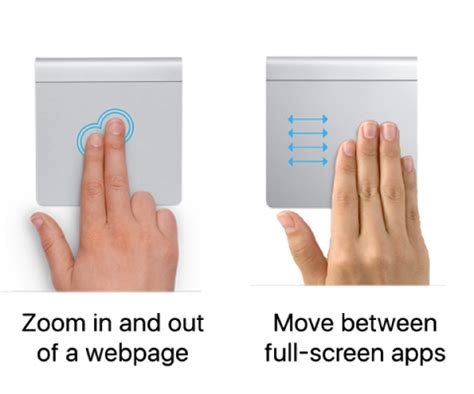 Use trackpad and mouse gestures on Mac - Apple Support