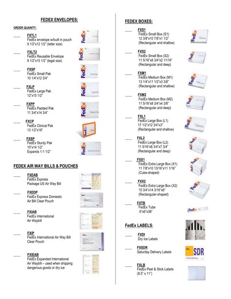 30 Fedex Express Envelope Where To Put Label - Labels Design Ideas 2020