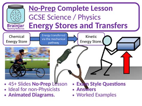 Energy Stores And Transfers Teaching Resources