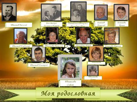 Моя родословная » Скачать школьные презентации PowerPoint бесплатно ...