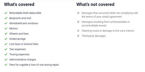 How to Rent a Car in Europe on a Budget? Discover Cars Review - The ...