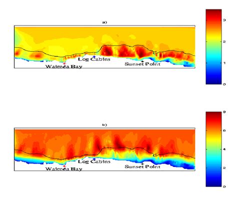 A Swan Model Significant Wave Height Estimates M For A Typical