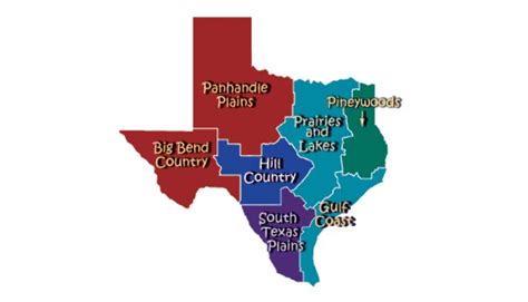 texas traveling  easy   regions  texas