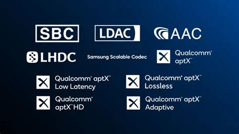 Mengenal Codec Audio Bluetooth Sbc Aac Aptx Ldac Teknologi Terkini