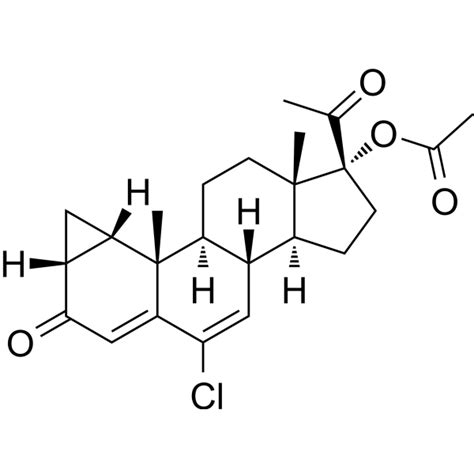 Cyproterone acetate | Androgen Receptor Antagonist | MedChemExpress