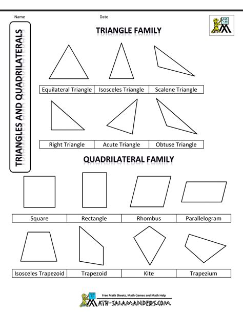 comparing quadrilaterals - DriverLayer Search Engine