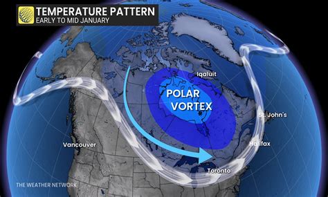 Polar vortex delivers classic Canadian cold weather for January - The ...