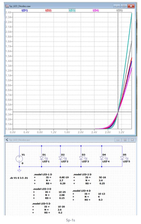 Electrical What Is Current Hogging In Series Parallel Designs Luminus Devices