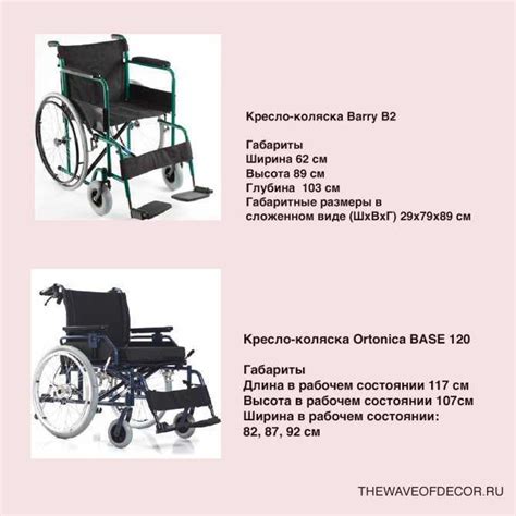 Инвалидные коляски для дома, улицы: как выбрать по стоимости и ...