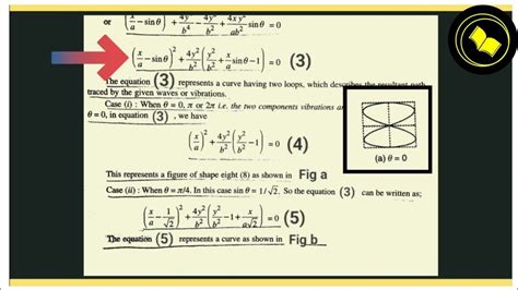 Lissajous Figures Lissajous Figures With Unequal Frequency In The