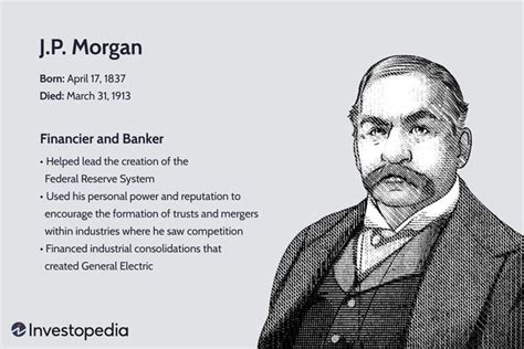 Who Was Jp Morgan Pro Invest News