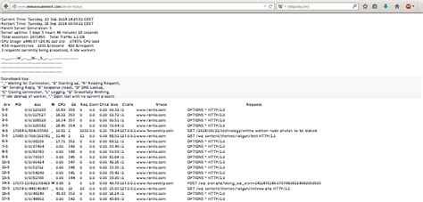 Breaking Emma Watson Nude Photo Threat Claimed To Be From Rantic Marketing Not Chan