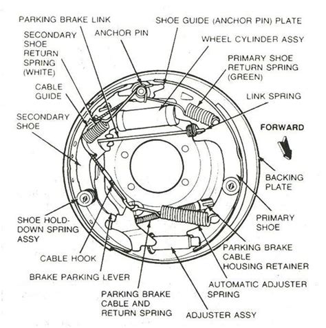 rear drum brake diagram