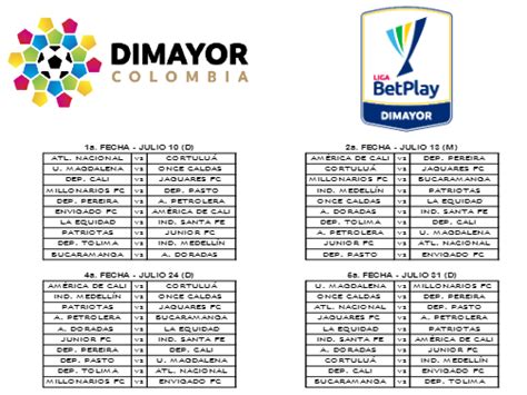 Todo Definido Mira El Fixture De La Liga Betplay Dimayor Win