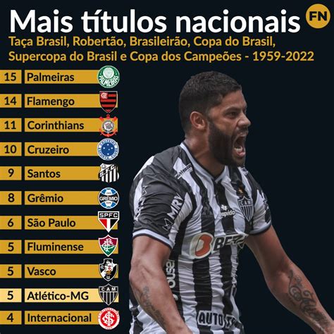 Actualizar Imagem Quantos T Tulos Tem O Santos Br Thptnganamst Edu Vn