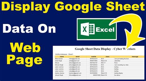 How To Display Google Sheet Data On Webpage How To Pull Data From