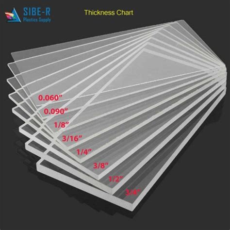 SIBE R PLASTIC SUPPLY CLEAR ACRYLIC PLEXIGLAS SHEET