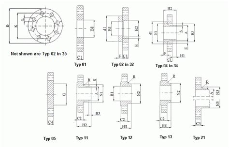 DN Flange Dimensions - PN16 & PN25 Flange Dimensions | ZECO Valve