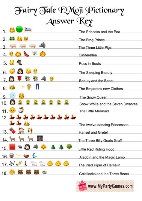 Emoji Game Ideas With Answers Guess The Emoji Game Printable