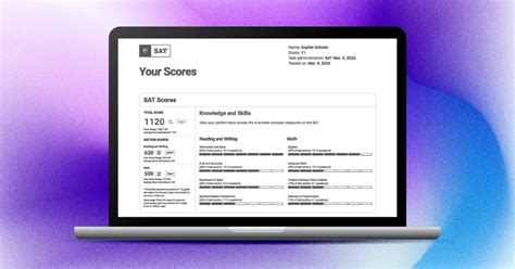 How To Interpret Your Sat® Score Report