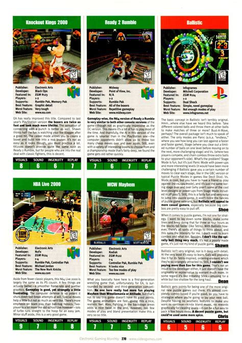 Nba Live 2000 Wikipedia