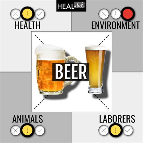 Beer Side Effects and Benefits