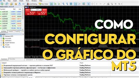 COMO CONFIGURAR O GRÁFICO DO META TRADER 5 SIMPLES E FÁCIL YouTube