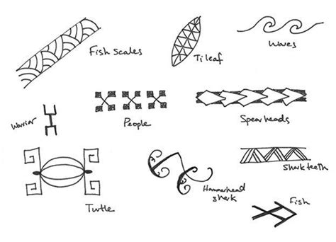 Samoan Symbol Meanings Polynesian Tattoo Meanings Hawaiian Tattoo - Riset