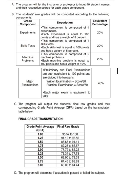 Transmutation Table Formula