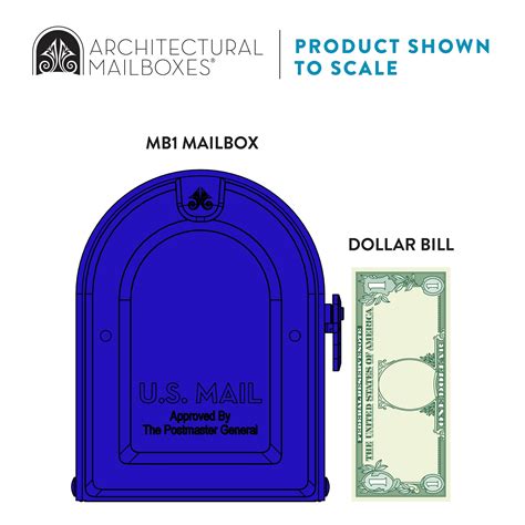 How to choose the right post mount mailboxes for your curb appeal 17