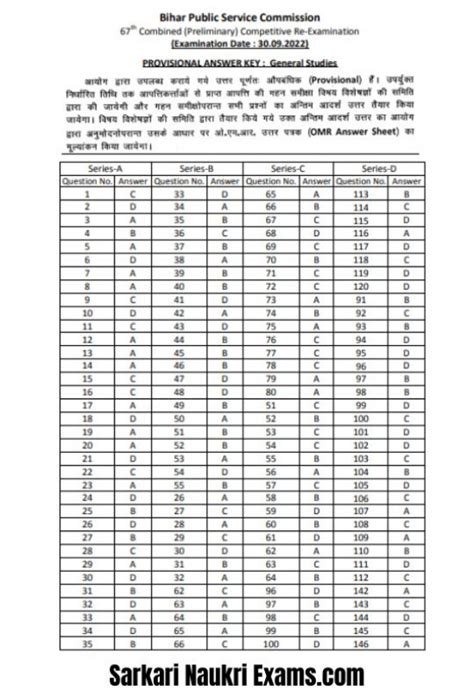 Bpsc Th Prelims Answer Key Out Sep Expected Cut Off