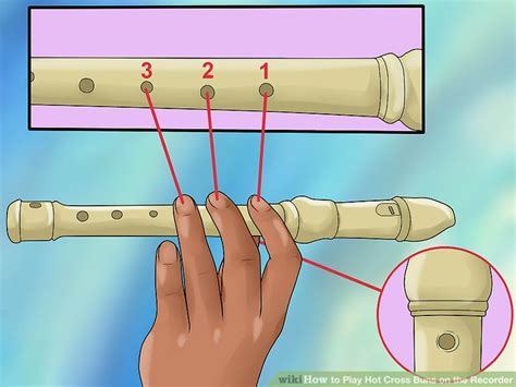 How To Play Hot Cross Buns On The Recorder Steps
