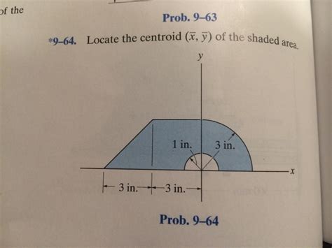 Solved Locate The Centroid X Y Of The Shaded Area Chegg