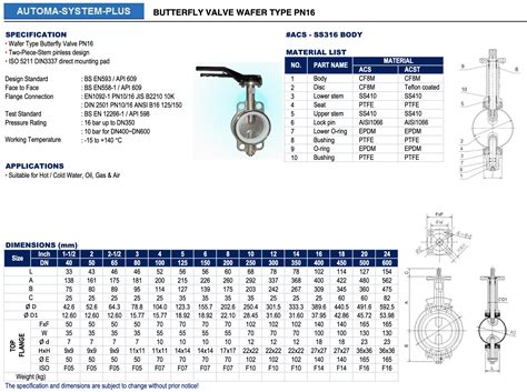 Acs Series Automa Butterfly Valve Ss316 Body Ss316 Disc Ptfe Seat