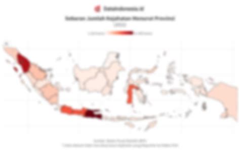 Data Persentase Penduduk Korban Kejahatan Yang Lapor Ke Polisi Menurut