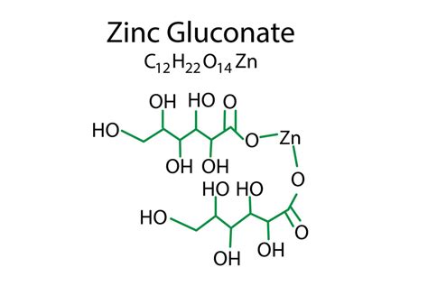 Chemical Structure And Physical Properties Of Zinc Gluconate Factory Sell Top Quality