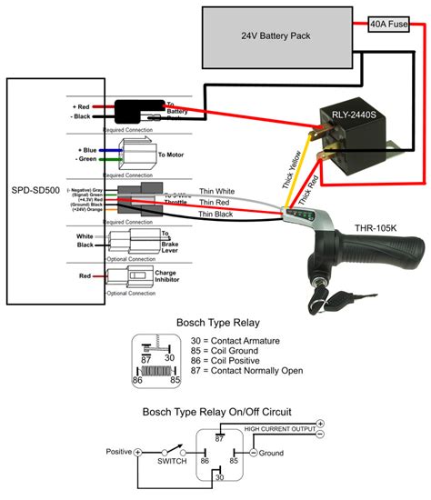 Electric Scooter Throttle Wiring Diagram: Fix and Customize Your Ride