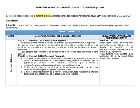 Tarea 4 De Marzo Un Cuadro Comparativo Su Fundamento En La