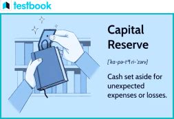 reserves meaning explanation  notes  detail