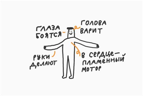 Как побороть прокрастинацию: пять подсказок — Кинжал